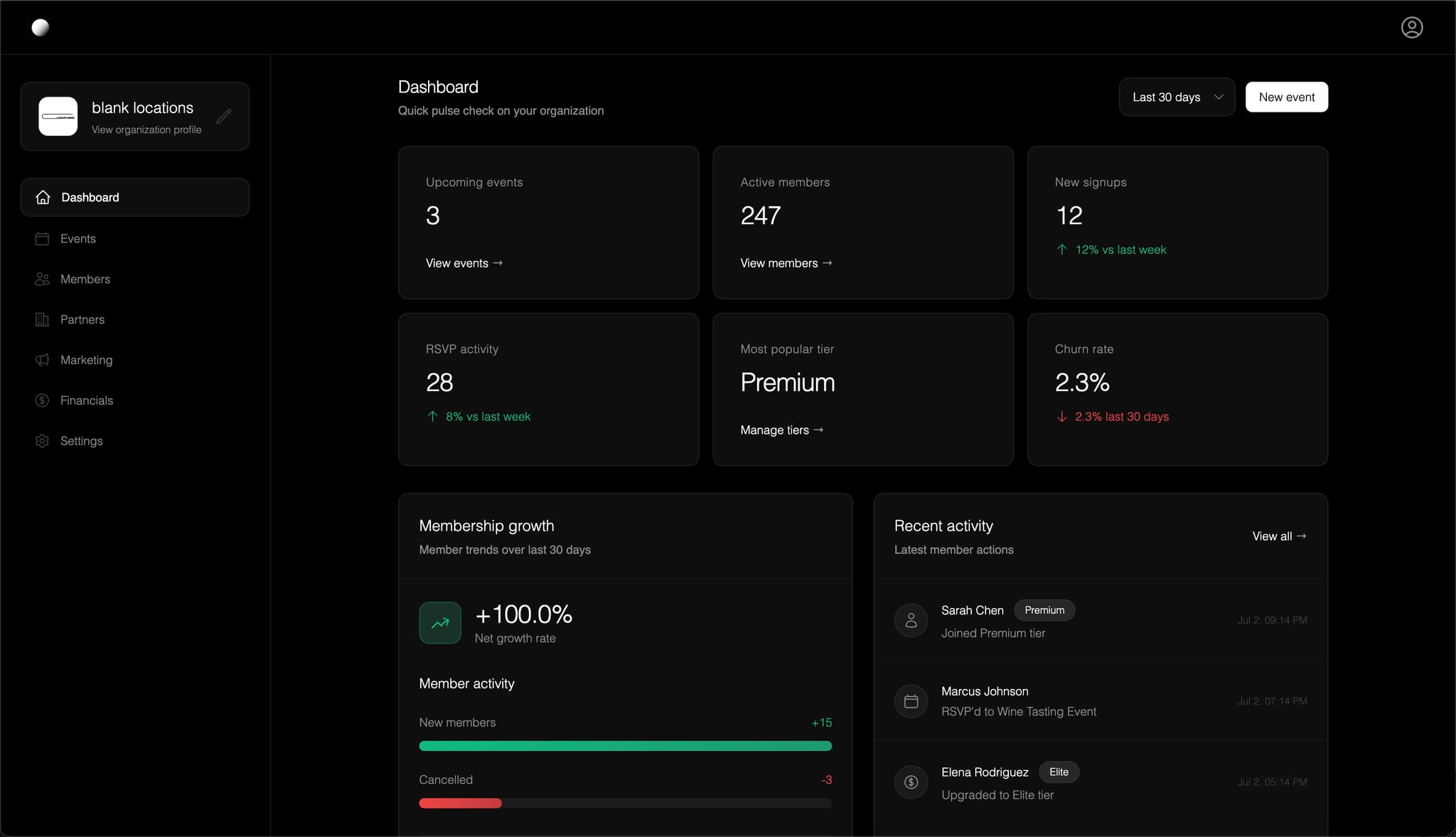 Passport curator dashboard